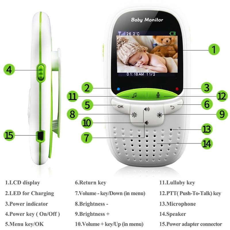 2.4 Wireless Baby Monitor With Lcd Night Vision & Two-Way Talk - White