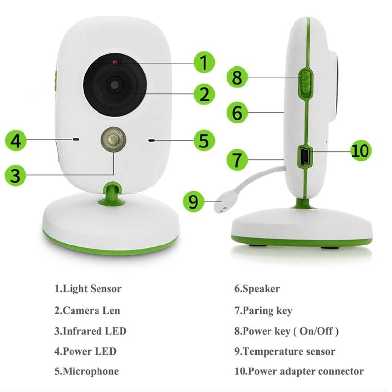 2.4 Wireless Baby Monitor With Lcd Night Vision & Two-Way Talk - White